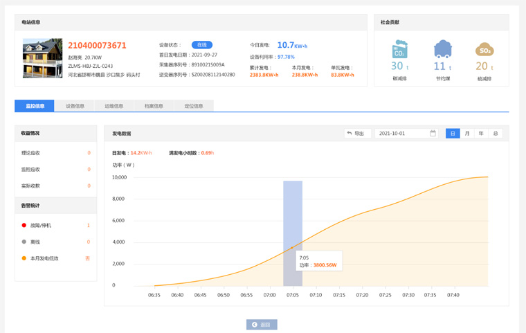 光伏監(jiān)控軟件：光伏發(fā)電監(jiān)控用什么軟件好？